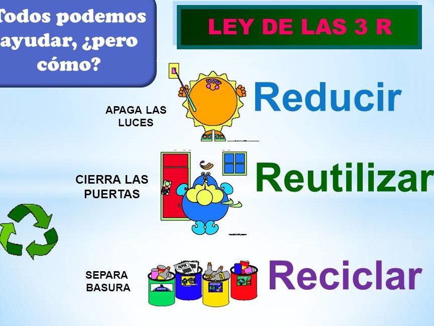 como el reciclaje y la reutilizacion pueden ayudar a proteger el medio ambiente