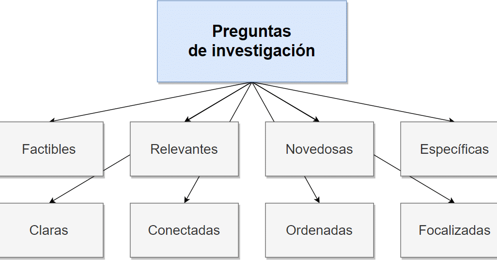 cuales son las diferencias entre salsa inglesa y jugo maggi una guia para entender sus diferencias