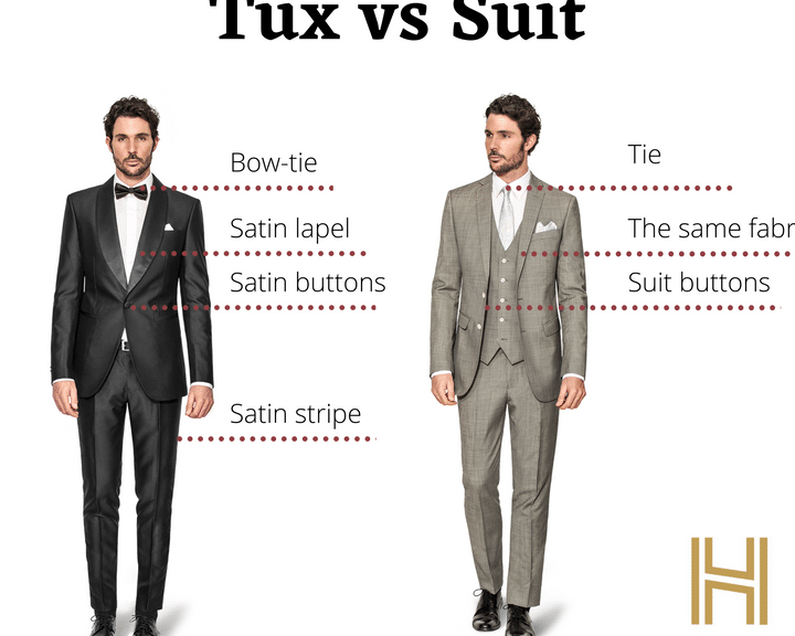cuales son las diferencias entre un esmoquin y un traje una guia para escoger el mejor look