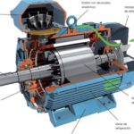 cuales son las principales diferencias entre un motor de induccion y un motor sincrono