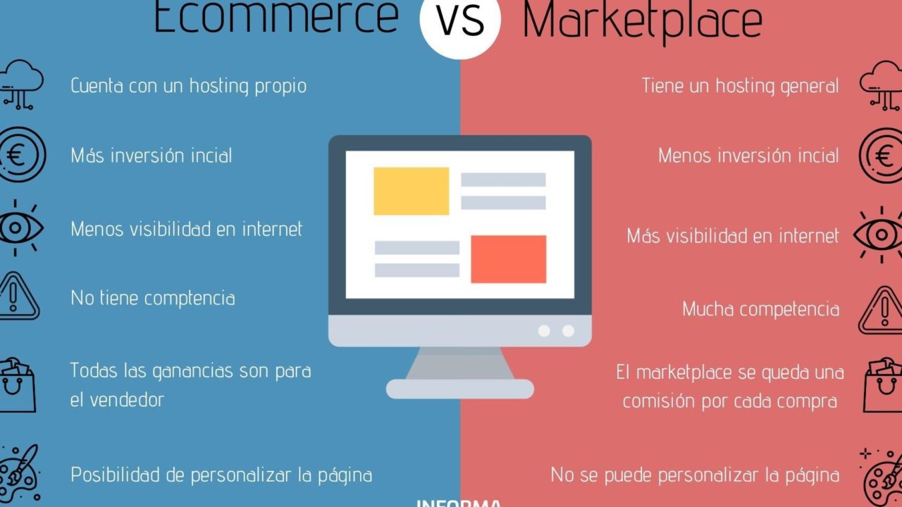 descubre la diferencia entre una tienda online y un marketplace guia completa