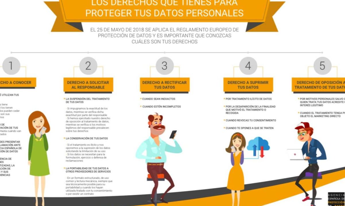 cual es la diferencia entre un responsable de proteccion de datos y un delegado de proteccion de datos optimizado para seo