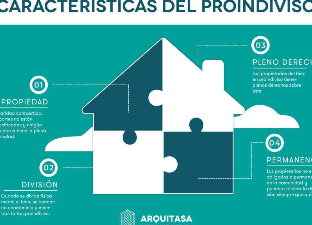 cuales son las diferencias entre proindiviso y condominio una mirada a las diferencias entre estas dos formas de propiedad compartida