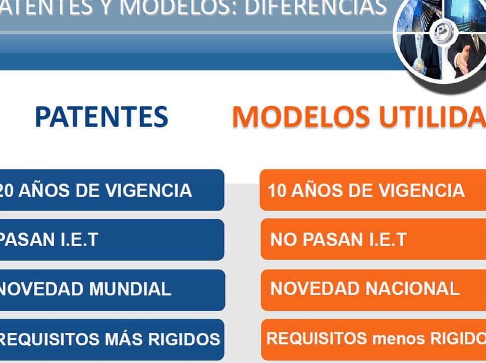 cuales son las principales diferencias entre una patente y un modelo de utilidad