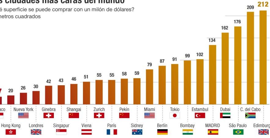 cuales son las diferencias entre la navaja y el longueiron explora averiguarlo aqui