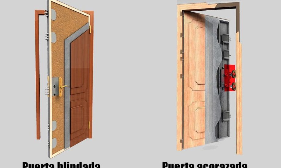 cuales son las diferencias entre una puerta blindada y una acorazada guia de comparacion