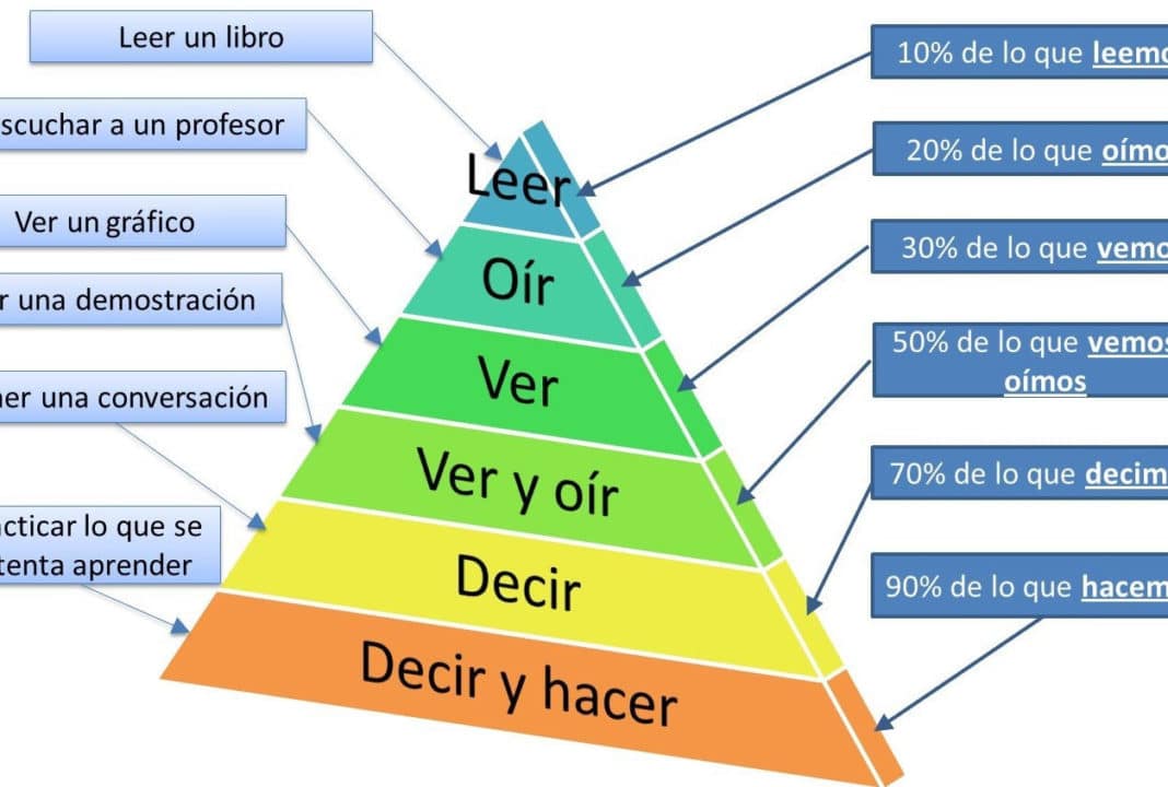 descubre la diferencia entre uso exclusivo y uso privativo aprende como pueden ayudarte