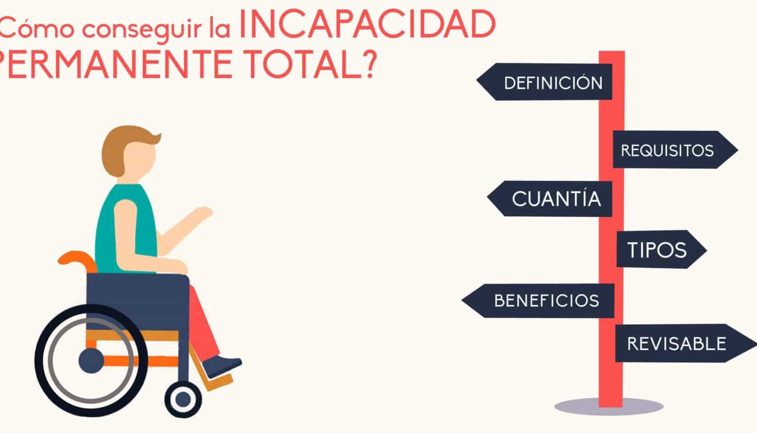 Diferencias Entre Certificado De Discapacidad E Incapacidad Permanente The Best Porn Website