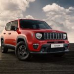 descubre las diferencias entre el jeep renegade sport plus y longitude