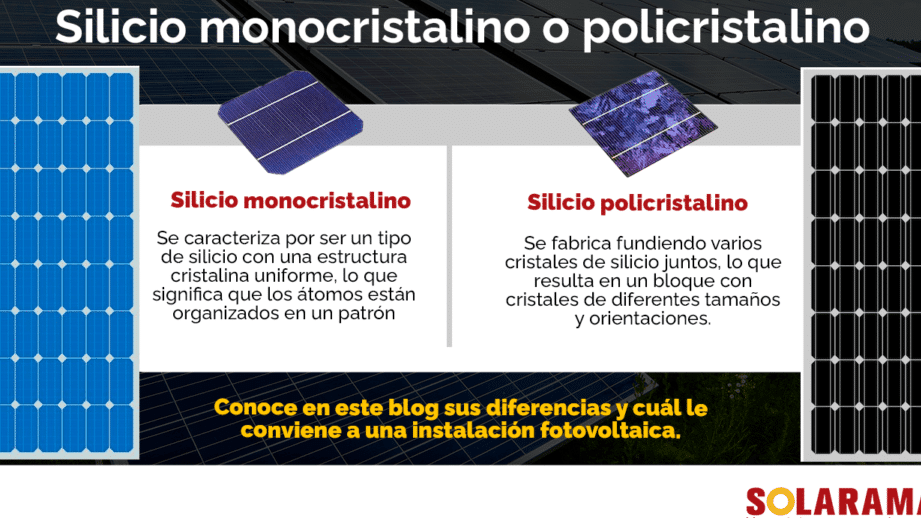 descubre las diferencias entre paneles solares monocristalinos y policristalinos