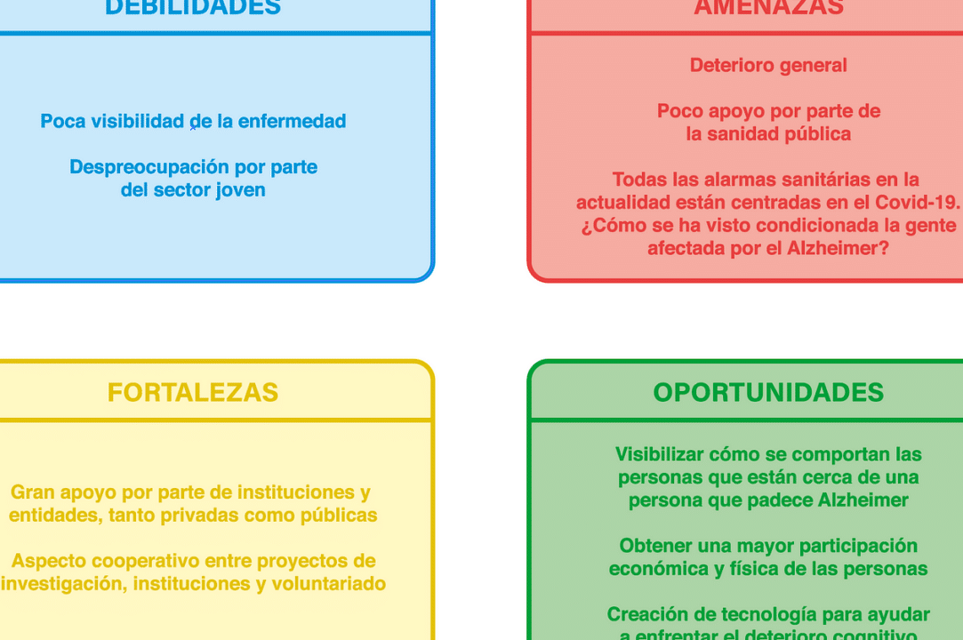 alzheimer vs demencia descubre las principales diferencias y como identificarlas