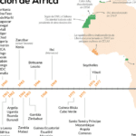 diferencias clave en la descolonizacion de asia y africa un analisis detallado