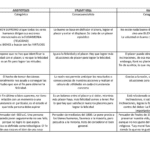 diferencias clave entre aristoteles kant y mill una comparativa filosofica profunda