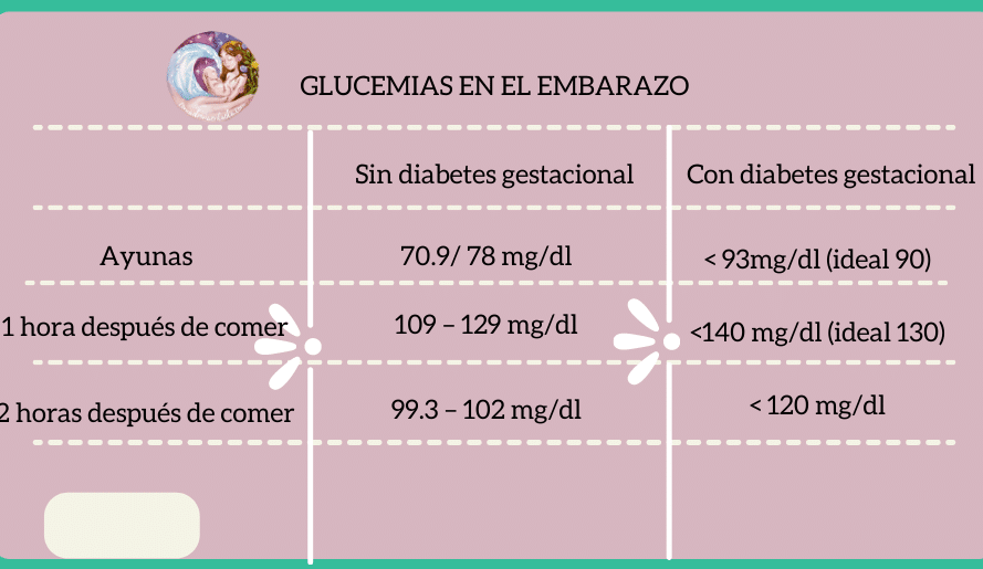 diferencias clave entre autocontrol y autoanalisis de glucemia cual es la mejor opcion para llevar un seguimiento preciso de tu nivel de azucar en sangre