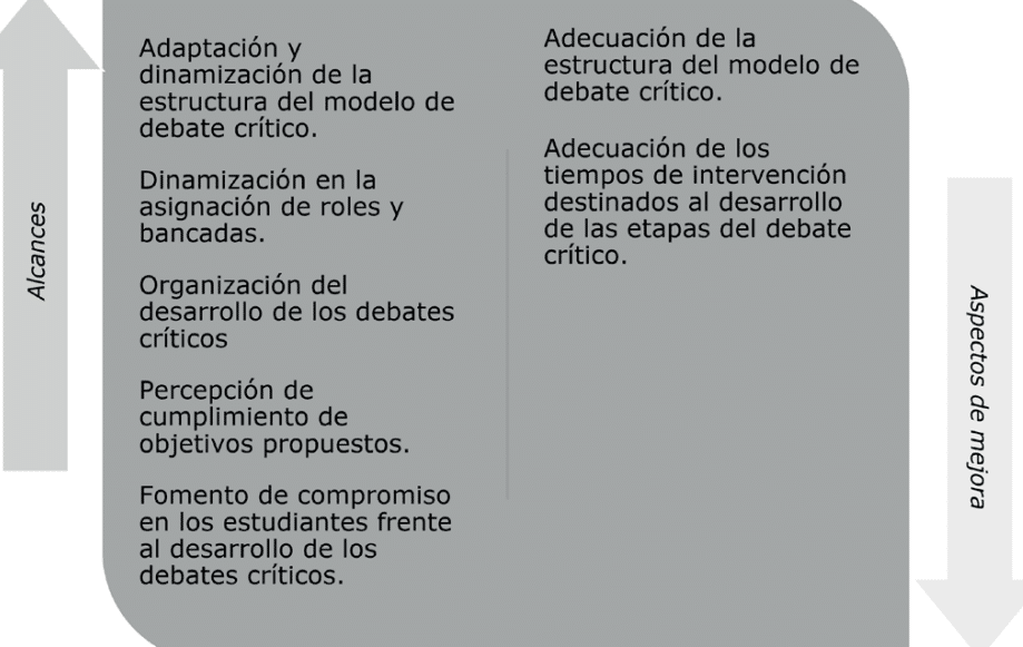 diferencias cruciales entre pensamiento critico y creativo una guia completa