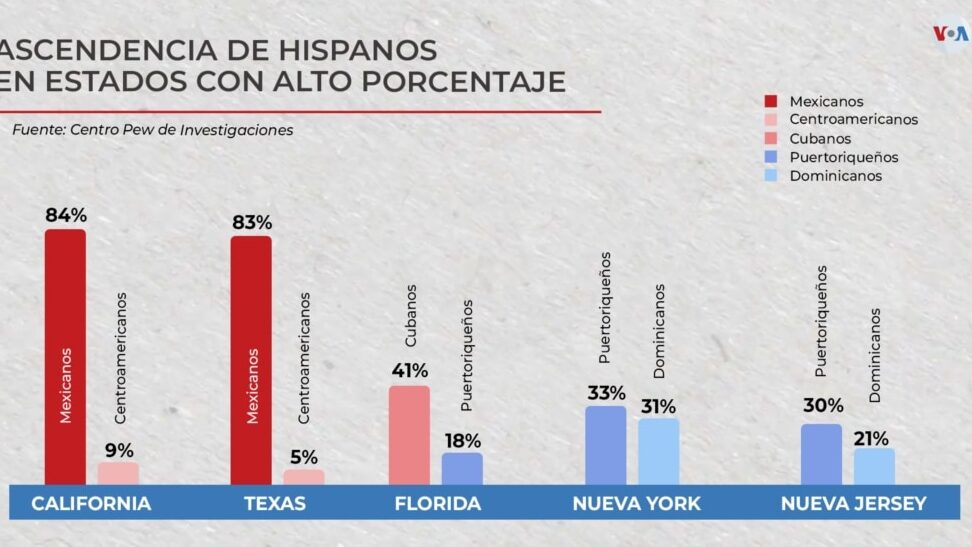 diferencias culturales mexico vs estados unidos que las hace unicas