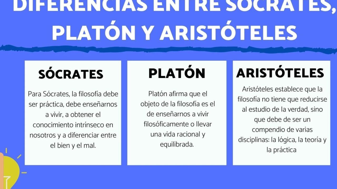 diferencias en la politica un analisis comparativo entre platon y aristoteles