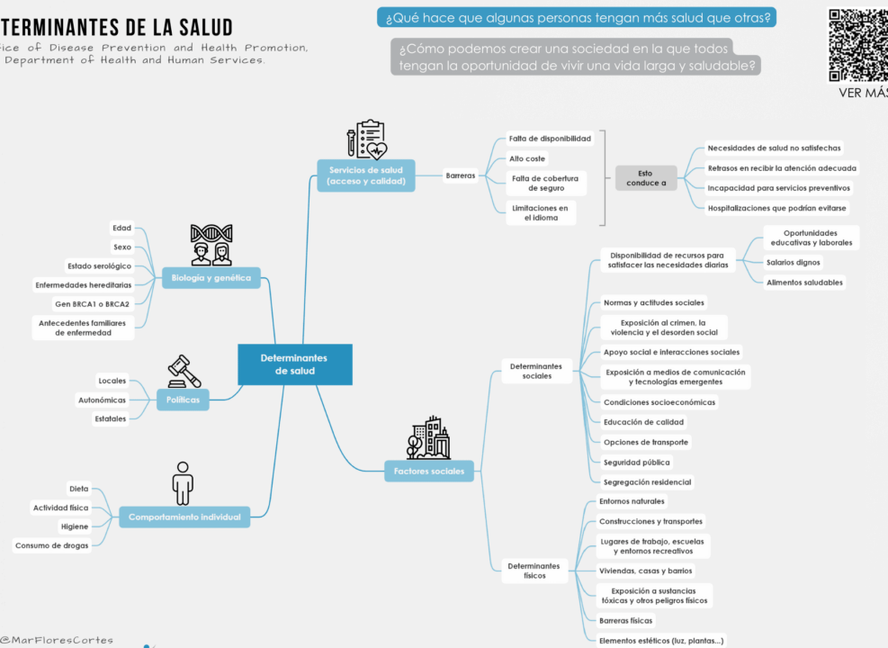 diferencias entre antecedentes medicos y personales como afectan tu salud