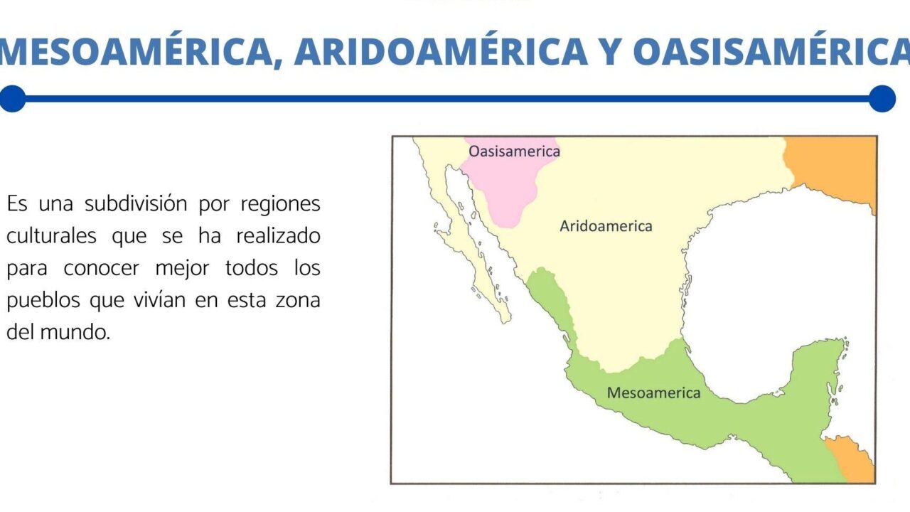 diferencias entre aridoamerica y oasisamerica un analisis completo