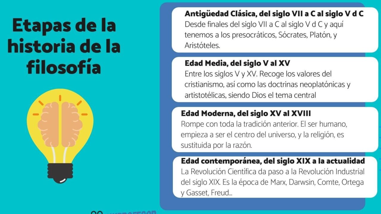 diferencias entre aristoteles y galileo un analisis detallado de sus perspectivas filosoficas y cientificas