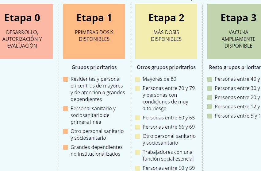 diferencias entre asma y covid todo lo que necesitas saber para distinguirlos