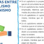 diferencias entre capitalismo y socialismo analisis completo de sistemas economicos