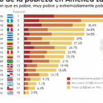 diferencias entre colombia y uruguay cual pais es mejor para vivir analisis comparativo