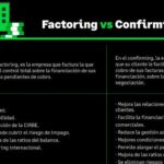 diferencias entre confirming y factoring cual es la mejor opcion para tu empresa