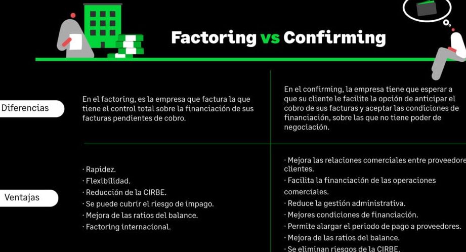 diferencias entre confirming y factoring cual es la mejor opcion para tu empresa