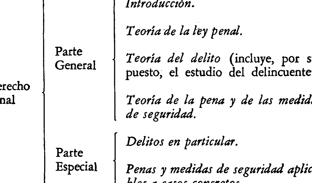 diferencias entre delitos particulares y delitos especiales una guia completa para entender la legislacion penal