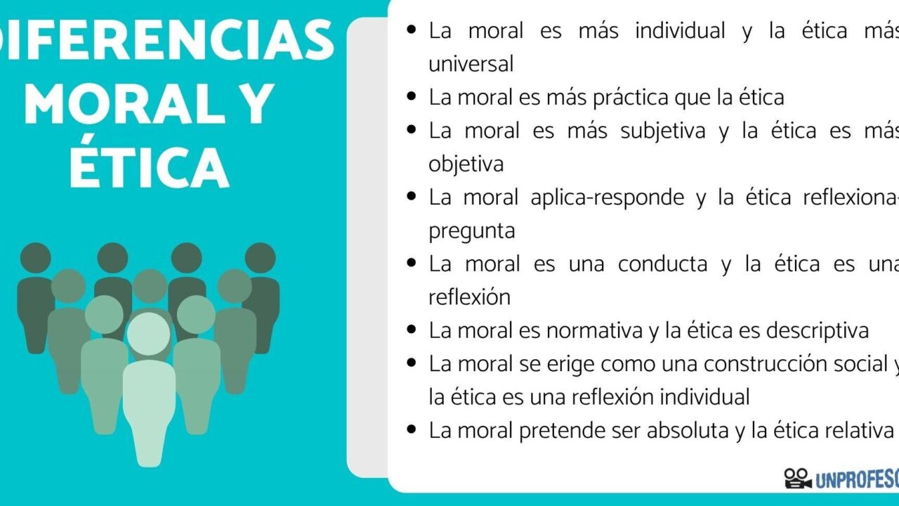 diferencias entre etica moral y deontologia que debes saber