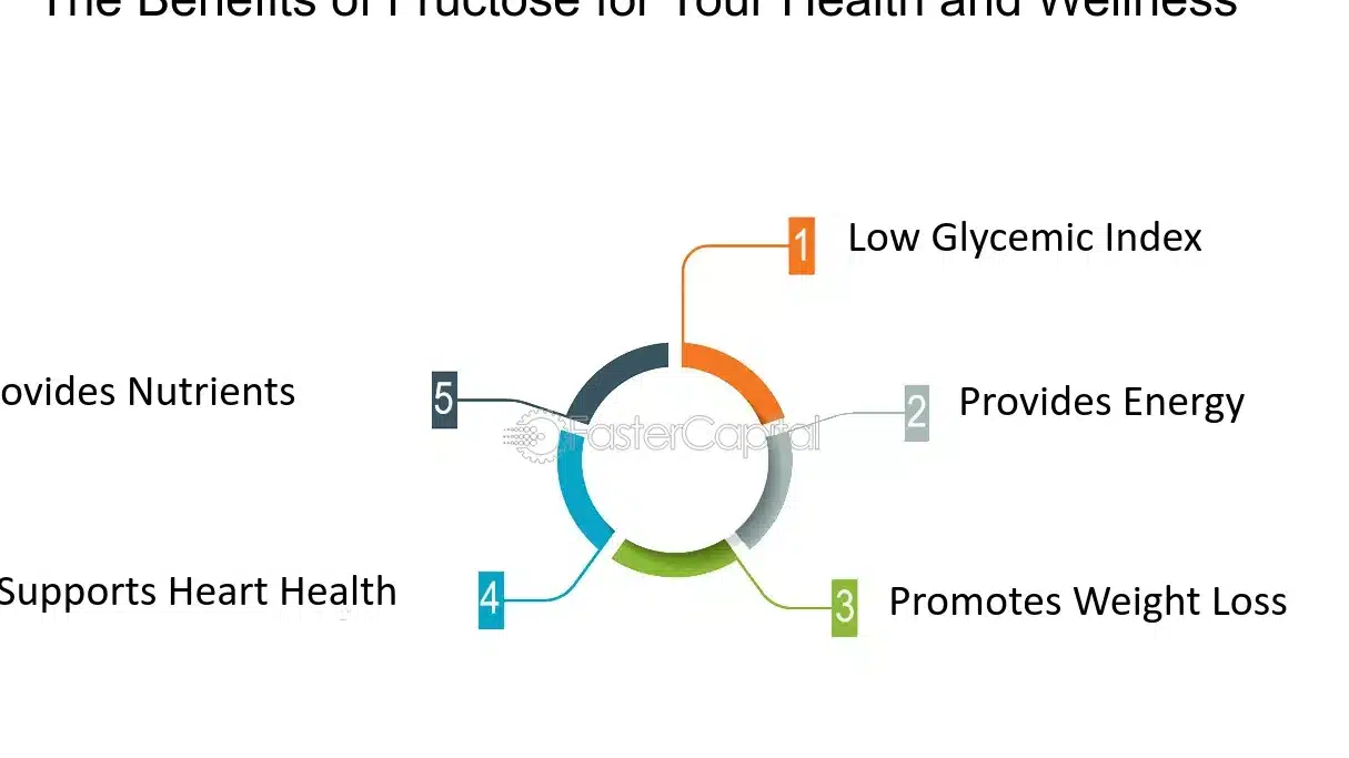 diferencias entre fructosa y glucosa cual es la mejor opcion para tu salud