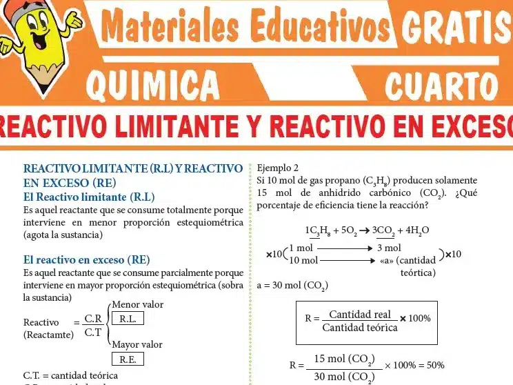 diferencias entre reactivo limite y reactivo en exceso que debes saber