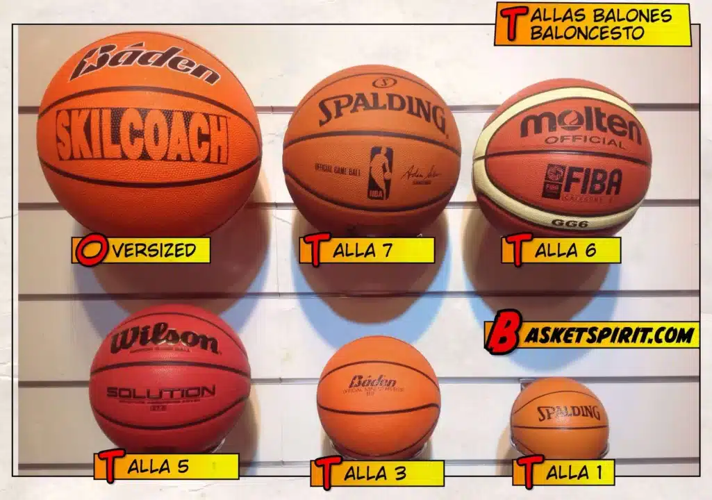diferencias y similitudes entre baloncesto y mini baloncesto guia completa