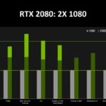 gtx 1060 vs rtx 2080 descubre las principales diferencias y cual es la mejor opcion