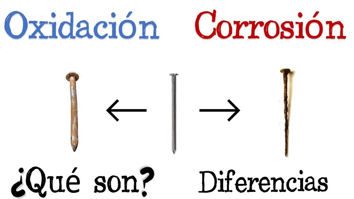 corrosion vs oxidacion una comparativa de sus diferencias y como prevenirlas