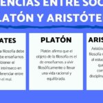 diferencias claras entre platon y socrates una mirada profunda a dos grandes filosofos