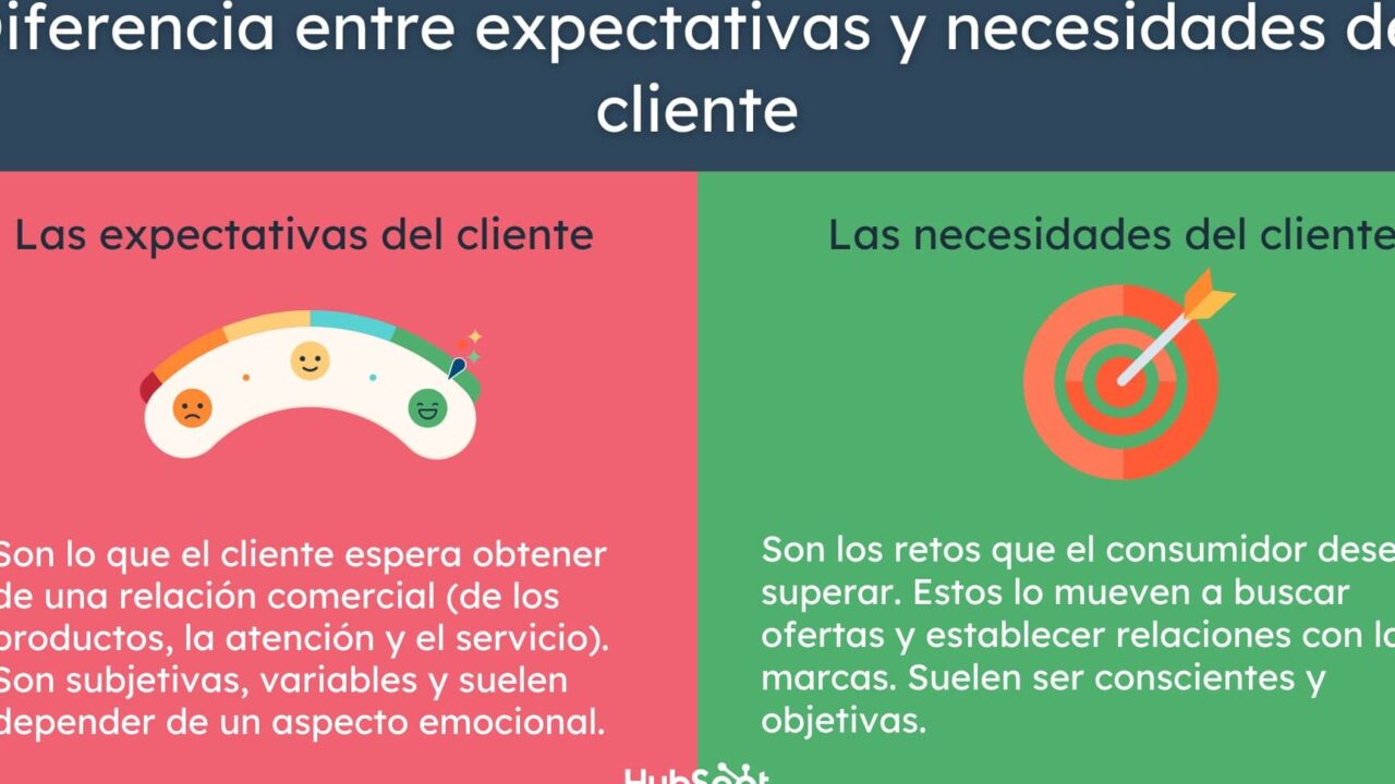 diferencias clave entre complacer y satisfacer cual es la mejor opcion para tus necesidades