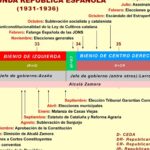 diferencias clave entre constitucion federal y constitucion estatal un analisis completo