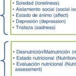 diferencias clave entre desnutricion y malnutricion todo lo que necesitas saber