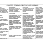 diferencias clave entre la ley mosaica y la ley de cristo que debes saber