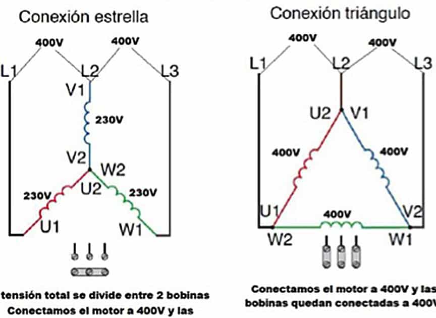 diferencias clave entre motor hp y arrancador estrella triangulo todo lo que necesitas saber