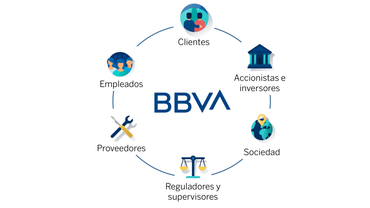 diferencias entre aprendizaje colaborativo y cooperativo bankler