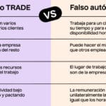 diferencias entre autonomo y autonomo dependiente cual es la mejor opcion para ti