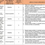 diferencias entre formato apa y vancouver cual es el mejor estilo de citacion para tu trabajo academico