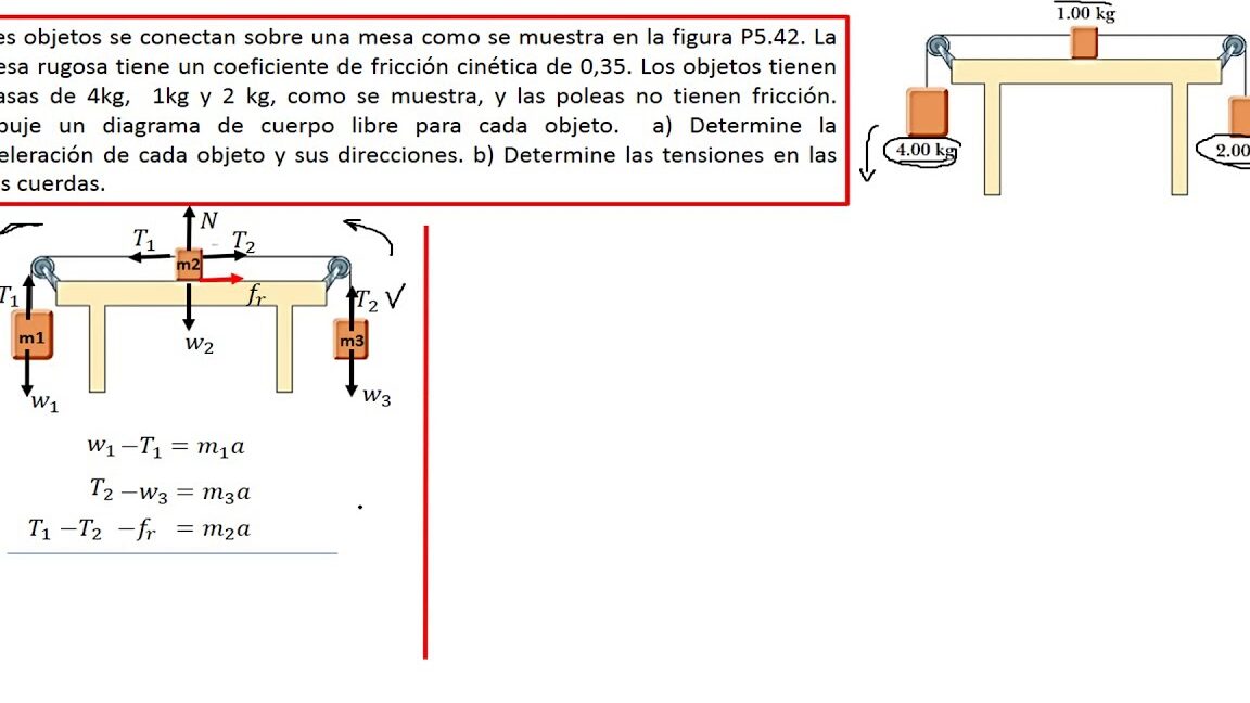 diferencias entre friccion estatica y cinetica todo lo que necesitas saber