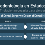 diferencias entre ged y hsc cual es la mejor opcion para tu educacion