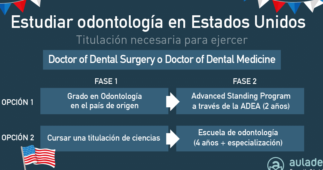 diferencias entre ged y hsc cual es la mejor opcion para tu educacion