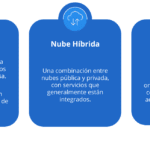 diferencias entre servicio publico y privado cual es la mejor opcion para ti