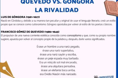 Diferencias notables entre Góngora y Quevedo: Análisis y comparativa